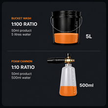 Ceramic Car Wash Shampoo – 500ml