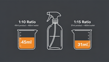 Interior Detailer – Matte Finish – 500ml