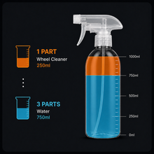 Wheel & Brake Dust Cleaner – 500ml